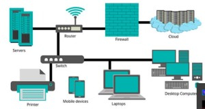 7 motivos para manter sua infraestrutura de TI atualizada